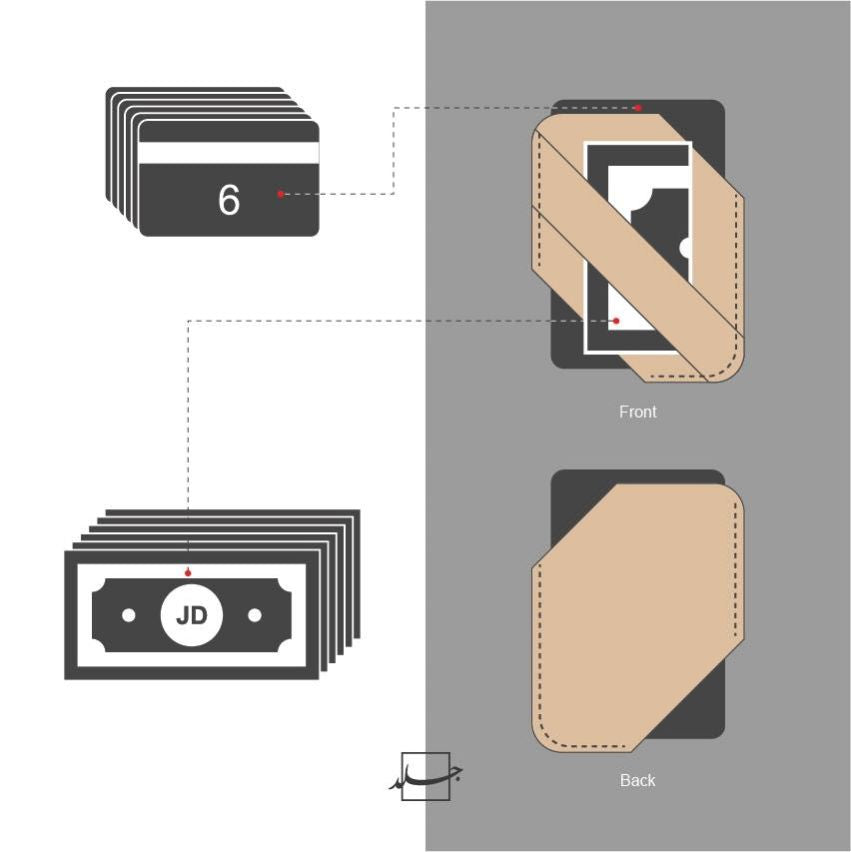 Cross Wallet